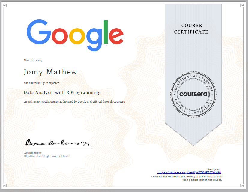 Certificate 2