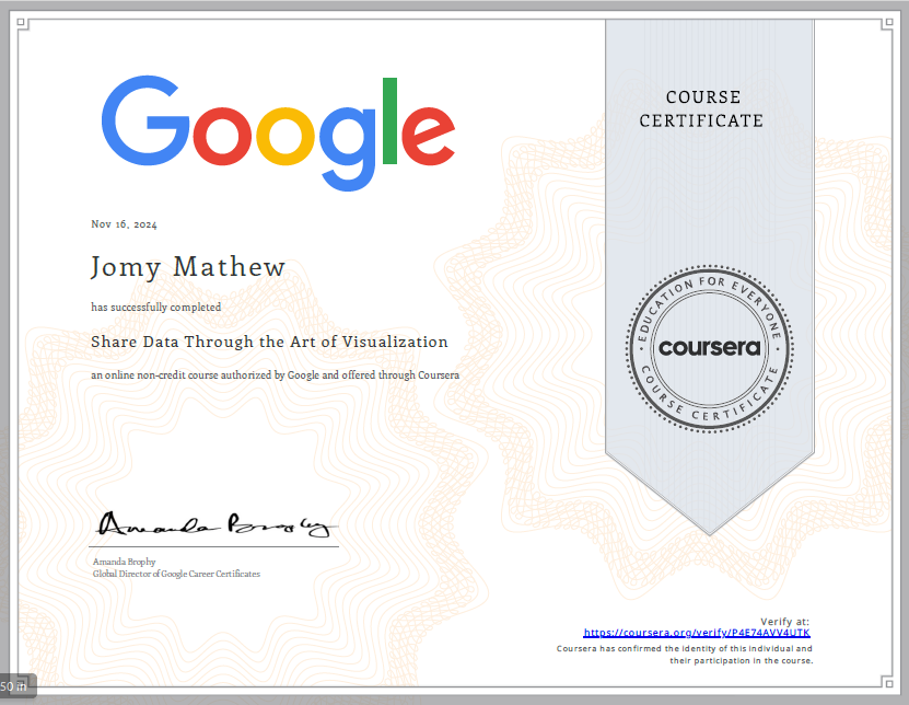 Certificate 5